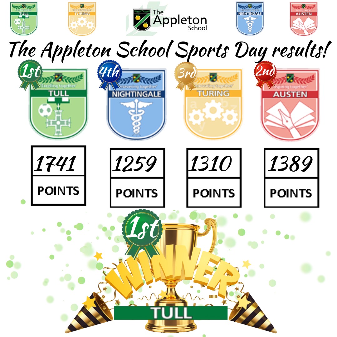 Sports_Day_Winner_2026%20%281%29